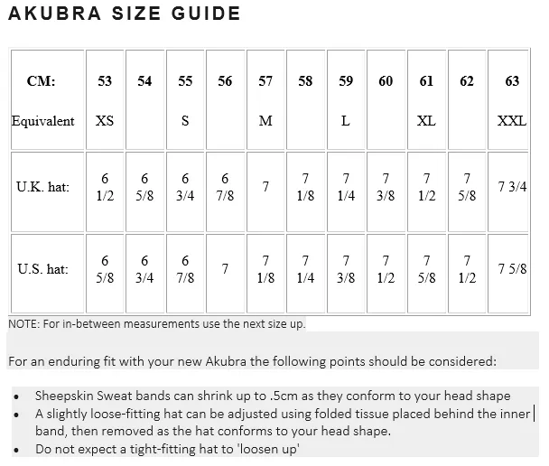 Akubra Cattleman