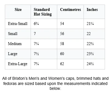 Brixton Capsule Fedora